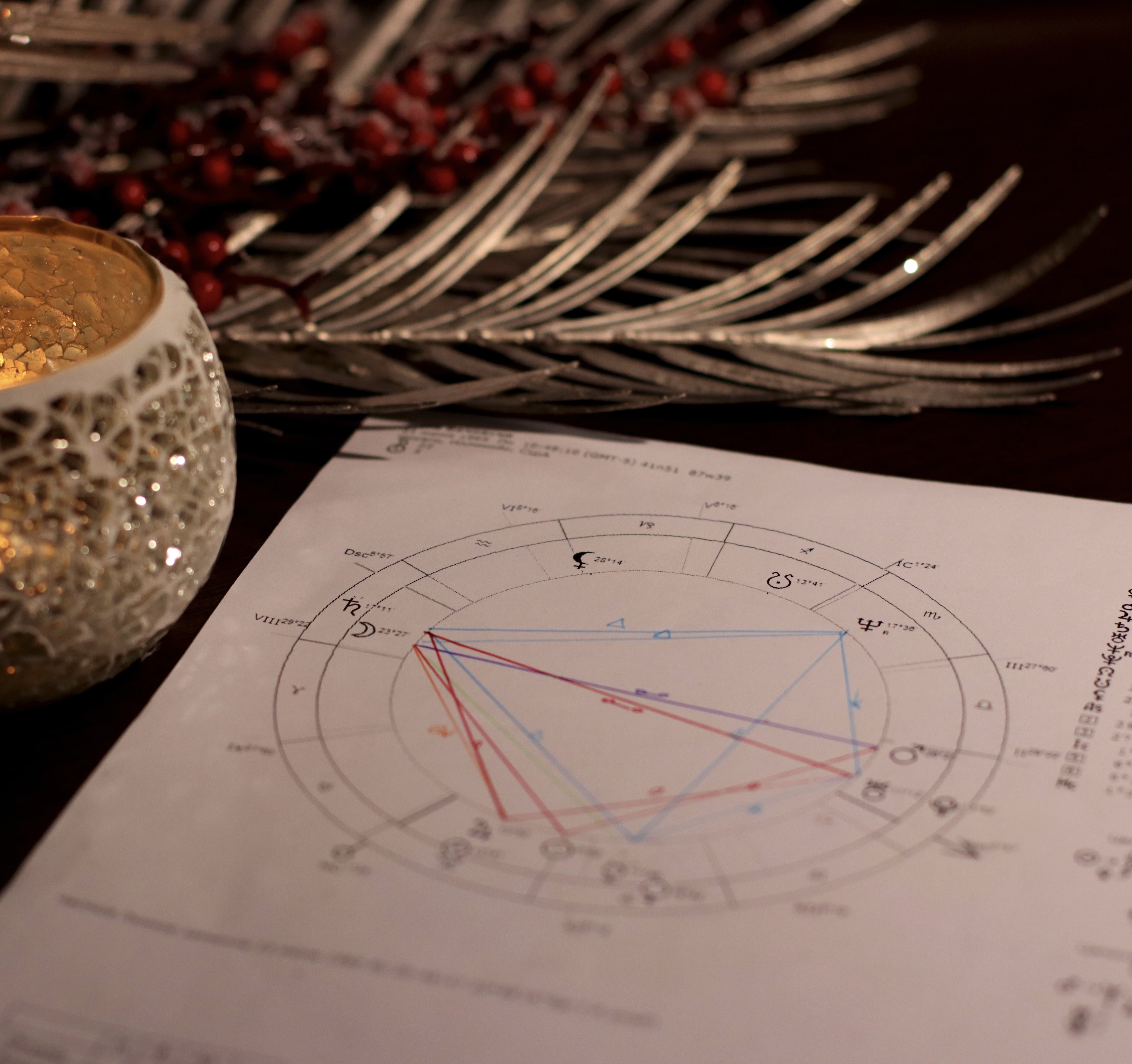 Carta natal / revolució solar 